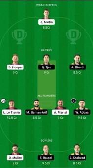 GRI vs BJA Dream11 Prediction - ECL T10